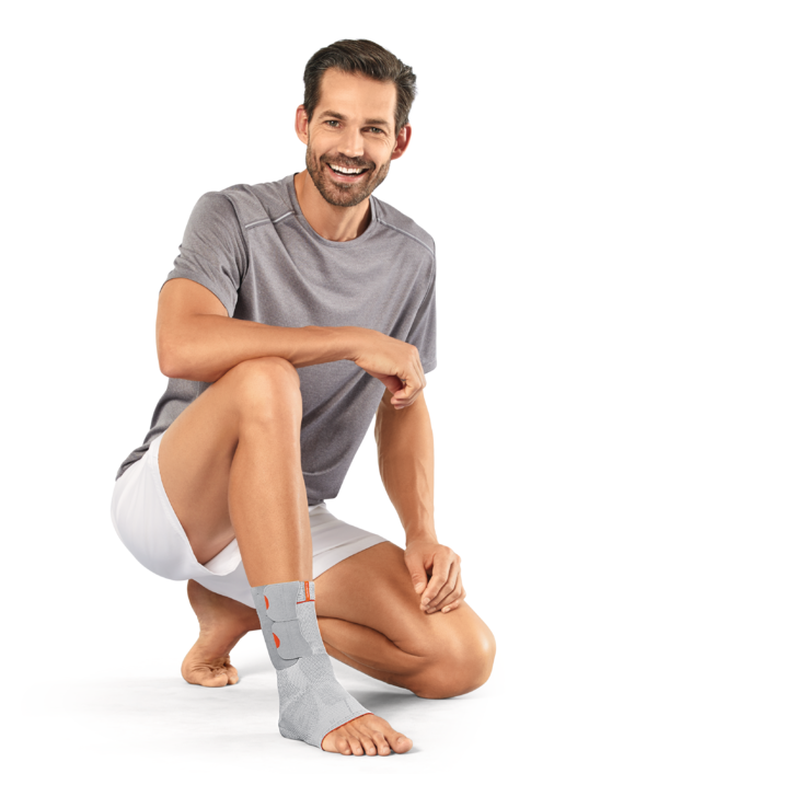 Insurance Covered Orthopedic Braces – Physio supplies canada