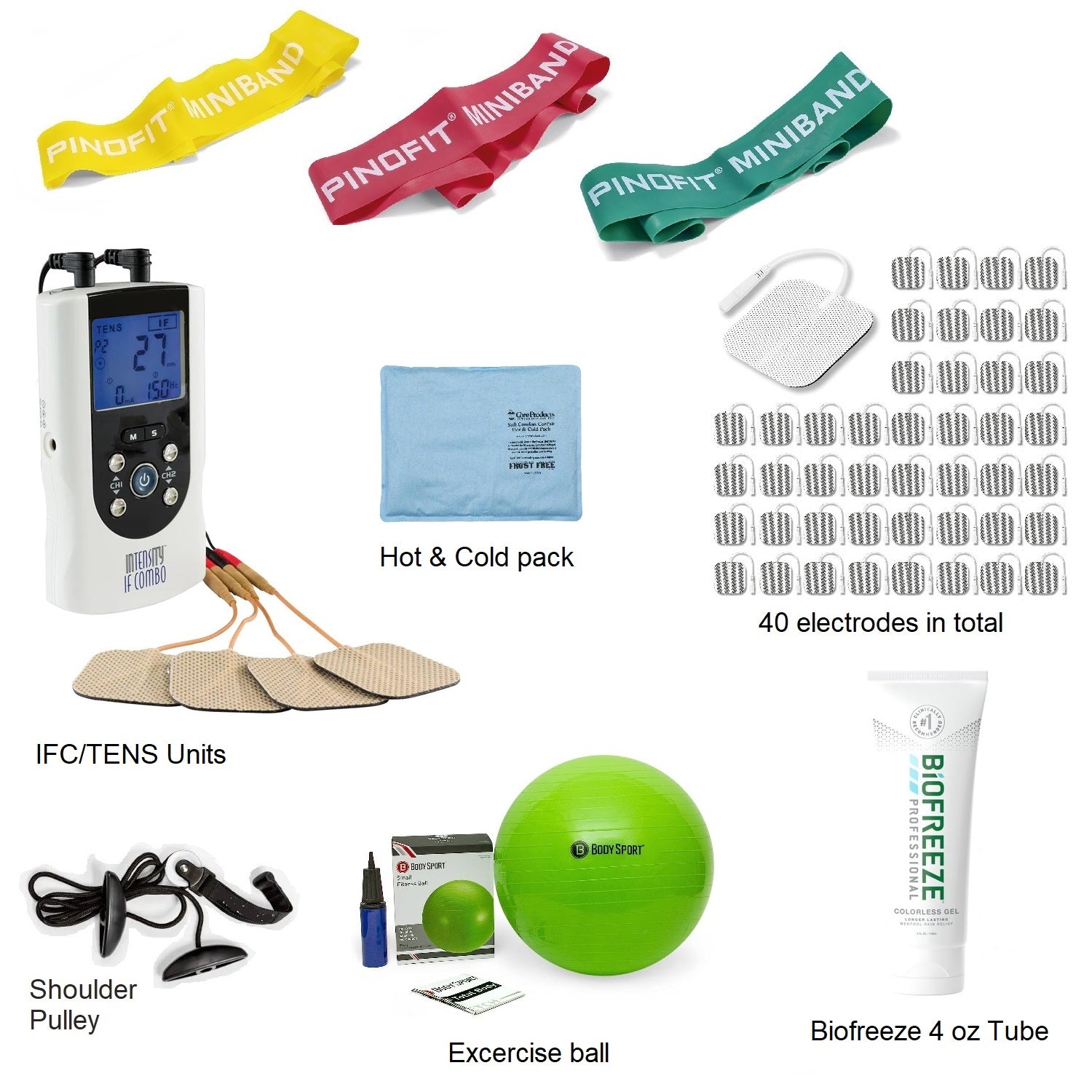 TENS 7000 ( renamed INTENSITY 7) – Physio supplies canada
